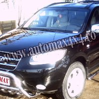 Hyundai Santa Fe '06- Capac crom oglinzi1 Pret - Cere oferta