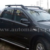 Ssang Yong Actyon Traverse tavan TTN60 Pret - Cere oferta